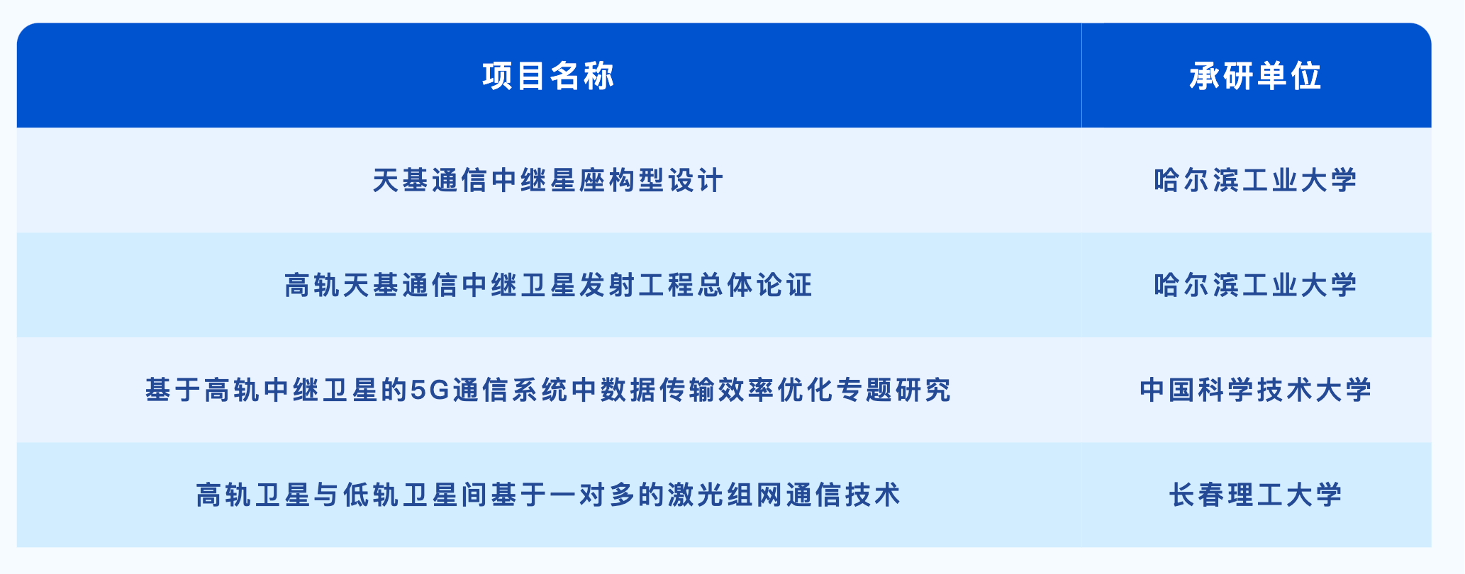 /ueditor/image/20260108/1767836640797184/1f51cc9ee06cd8063853db8339176a6c.png 20ad4be6-902e-4c83-bfa0-51a0c22d911d.png